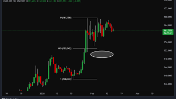 تحلیل تتر به تومن بعد از اوج تاریخی جدید!