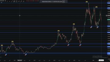 ETH