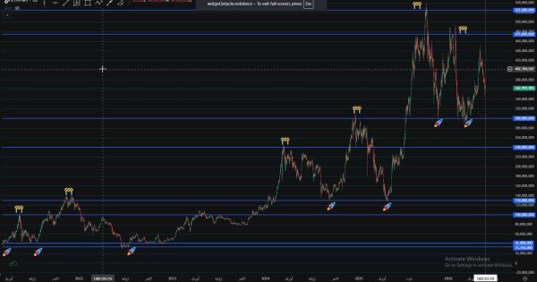 ETH