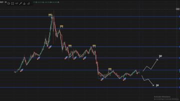 BNB