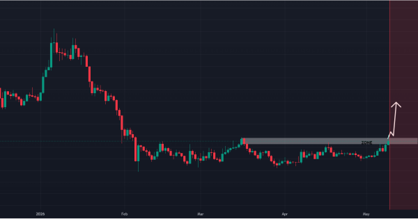 منتظر شکست زون و پرواز قیمت سویی (sui) باشید!