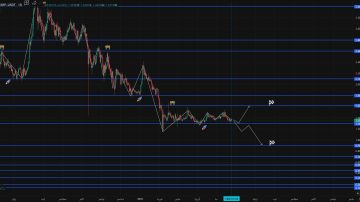 XRP