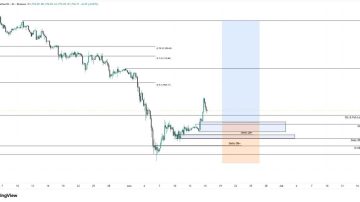 اتریوم(ETH)