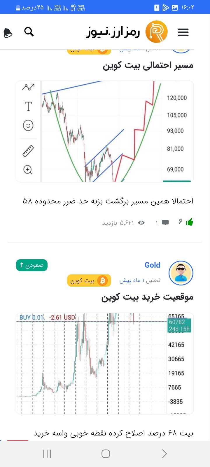 بیت کوین