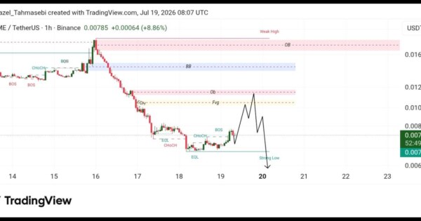 تحلیل تکنیکال ارز Home / Usdt