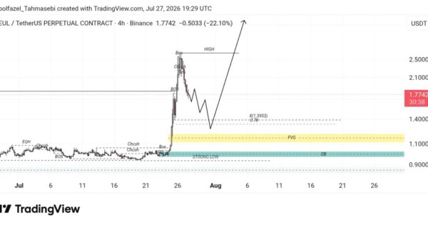 تحلیل تکنیکال ارز EUL/USDT