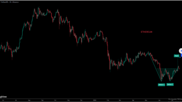 اتریوم (ETH)