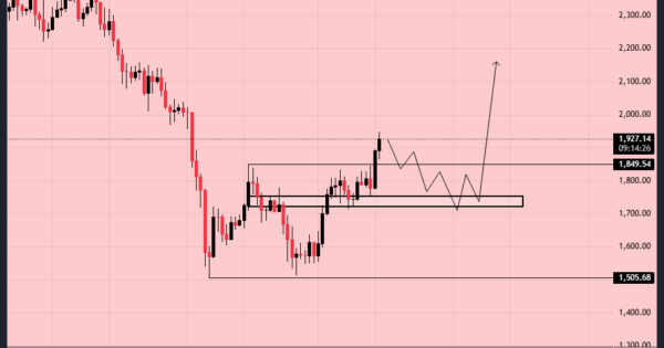 اتریوم (ETH)