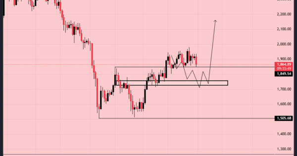 اتریوم (ETH)