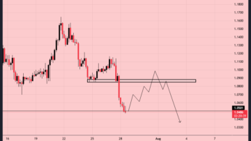 ریپل (XRP)