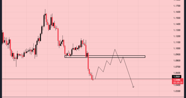 ریپل (XRP)