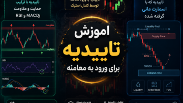 آموزش تاییدیه ورود به معامله