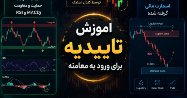 آموزش تاییدیه ورود به معامله