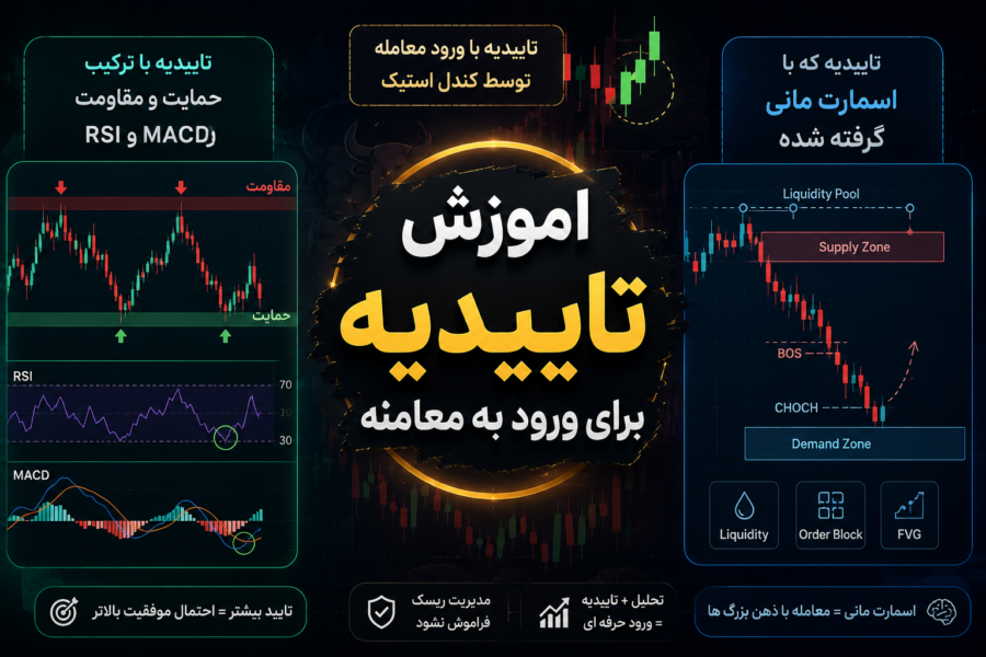 آموزش تاییدیه ورود به معامله