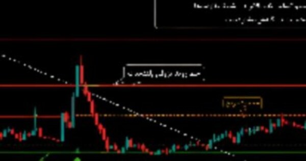 ارز Flow کوتاه مدت صعودی است.