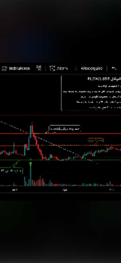 ارز Flow کوتاه مدت صعودی است.