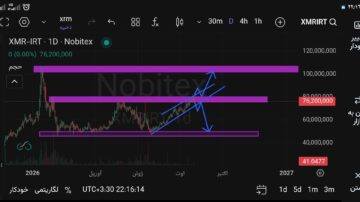 مونرو (XMR)