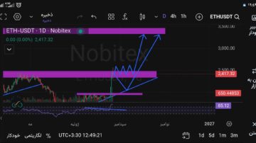 eth در لب قمار ایا غافل گیری یا خیر