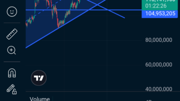 تحلیل BNB؛ 40 درصد سود بگیر