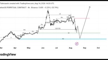 آخرین سوییپ قبل از انفجار