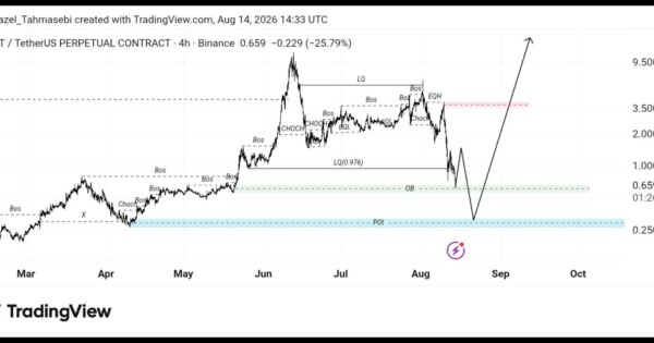 آخرین سوییپ قبل از انفجار