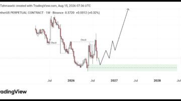 تحلیل تکنیکال EPIC/USDT