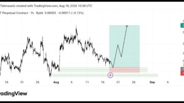 تحلیل ENA/USDT