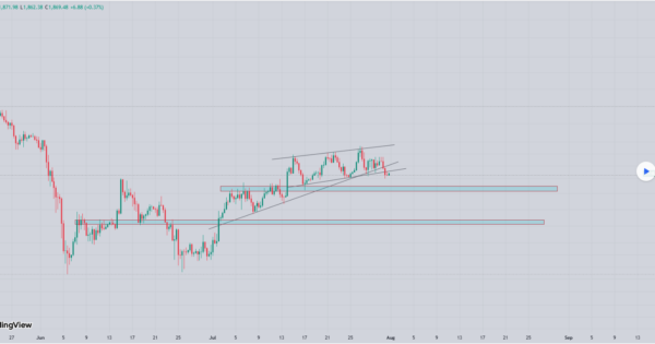 اتریوم(ETH)