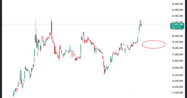طلا نزدیک سقف تاریخی؛ بخریم یا بفروشیم؟