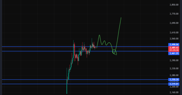 اتریوم (ETH)