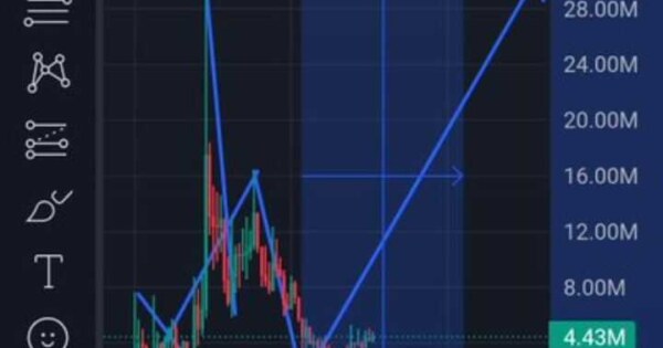 🚀🚀روبین کت🚀🚀منفجر میشه🚀🚀