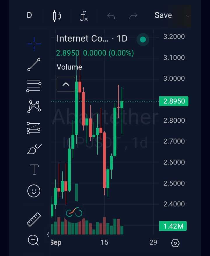 اینترنت کامپیوتر