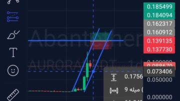 آرورا