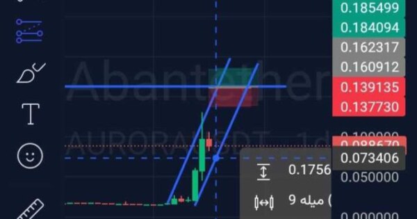 آرورا