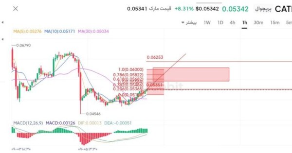 بوووووووم