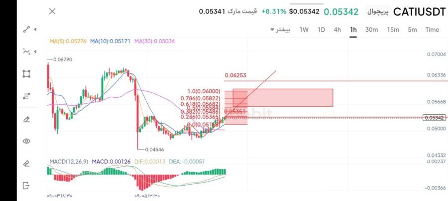 بوووووووم