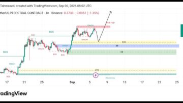تحلیل تکنیکال CRV/USDT
