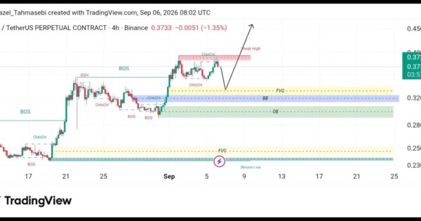 تحلیل تکنیکال CRV/USDT