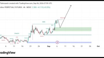 تحلیل تکنیکال ارز NEAR/USDT