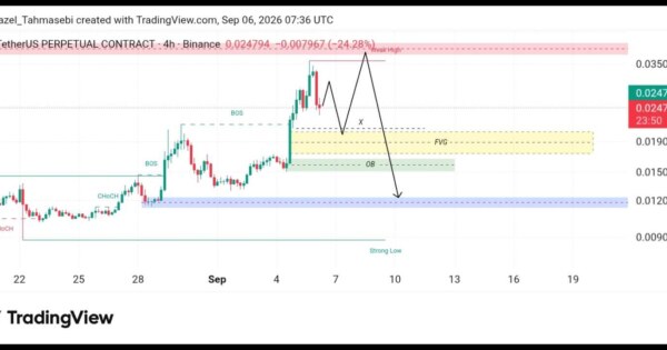 تحلیل تکنیکال ۴/USDT