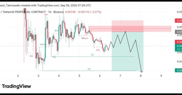 تحلیل تکنیکال ارز BRR/USDT