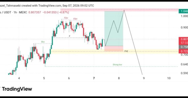 تحلیل تکنیکال PONS/USDT