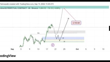 تحلیل تکنیکال ارز ZEC/USDT