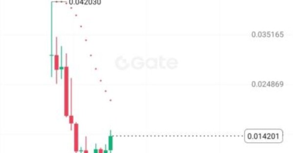 ارز ۴STOCK