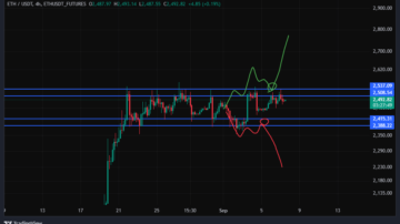 اتریوم (ETH)