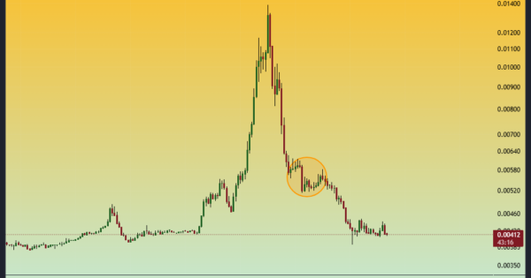 این آلت کوین ترند نزولی شد!