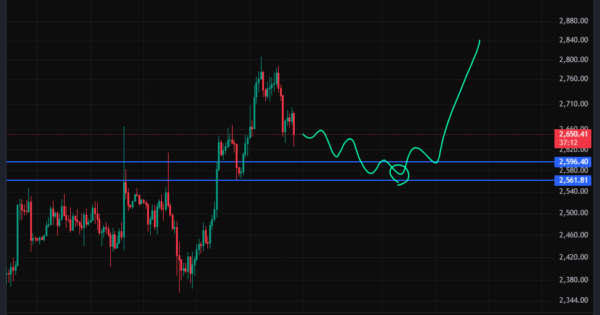 اتریوم (ETH)