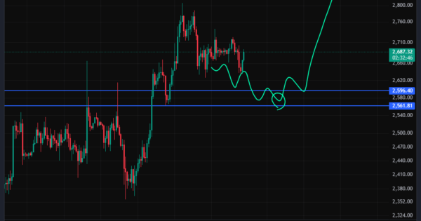 اتریوم (ETH)