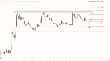 تحلیل استلار (XLM)