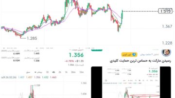 تایید ورود تینو، حکم طلای رایگان رو داره، غفلت کمی، خودت باختی